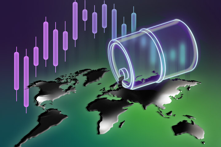 Trading Oil III: Which fundamental and technical indicators to use for oil trading?