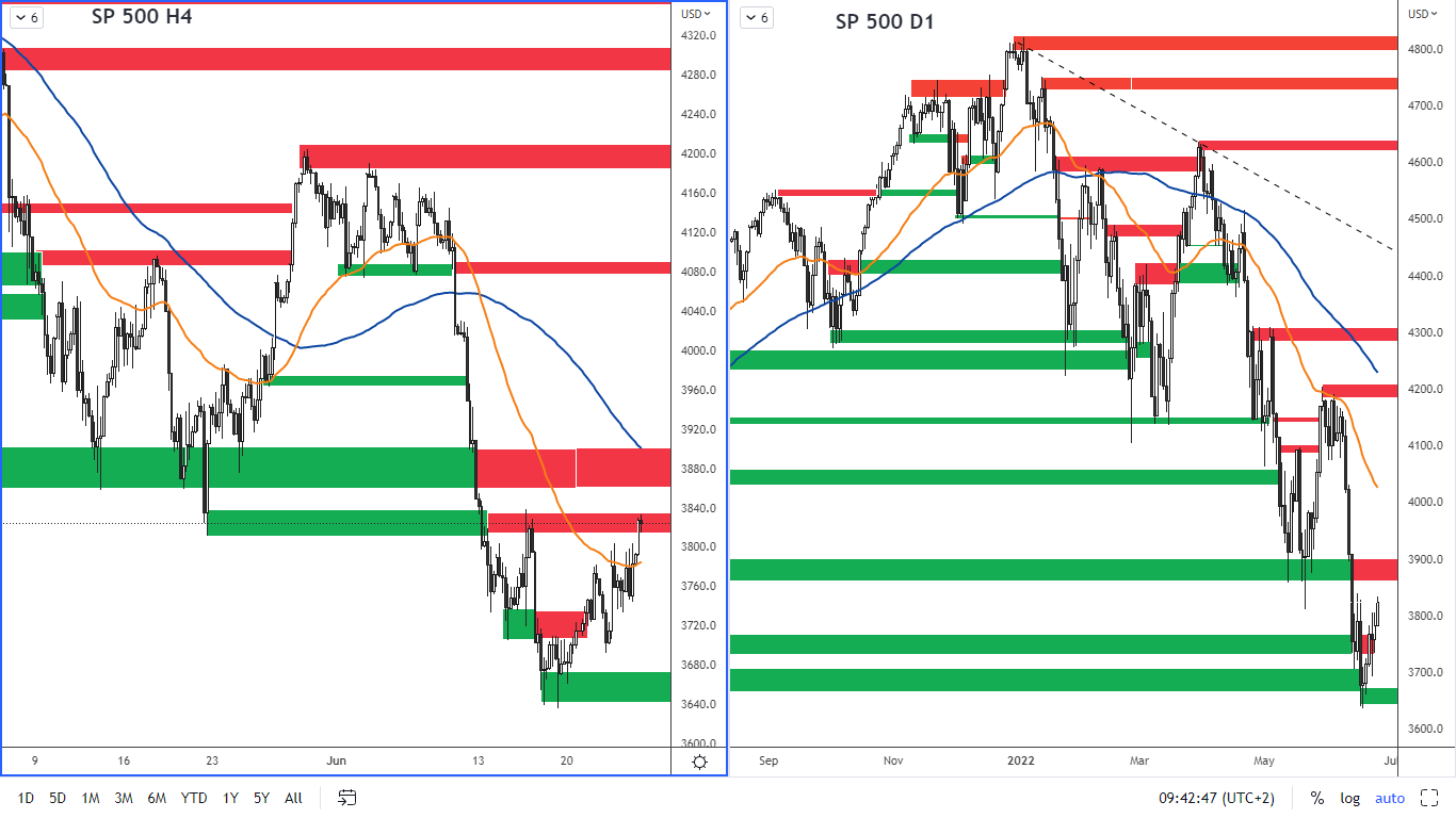 swing 25-22 obr-2