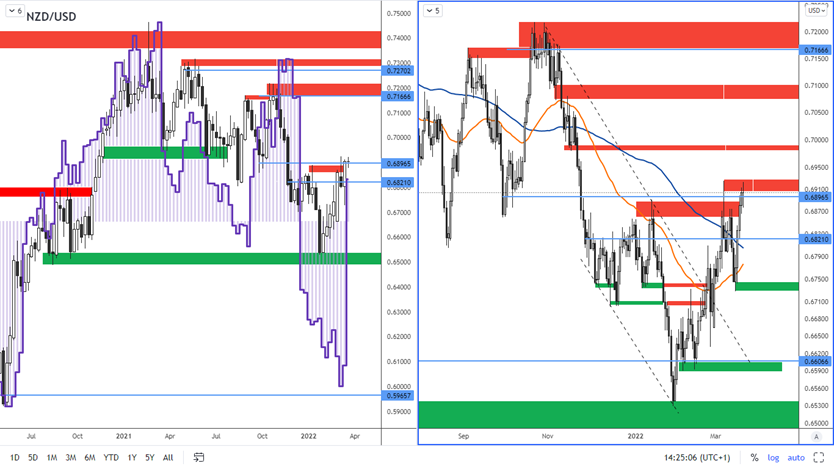 COT-15-3-22-obr-4