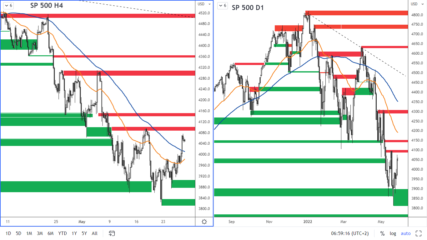 swing 21-22 obr-2