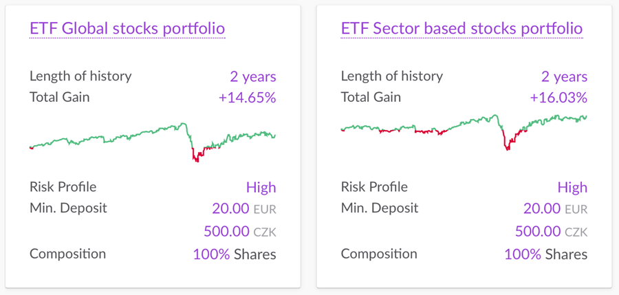 ETF portfolios performance charts - Q3 2020 - Purely stock portfolios