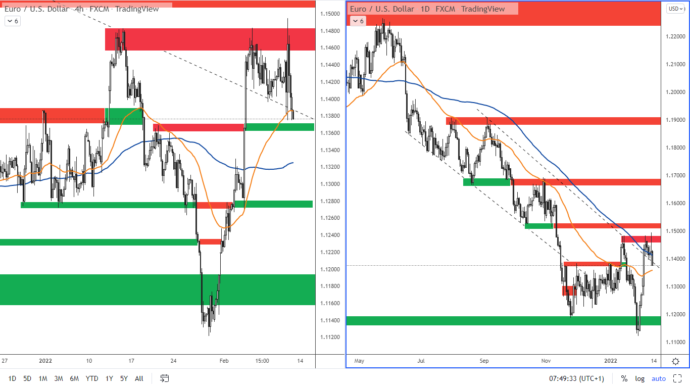 Swing-6-obr-7