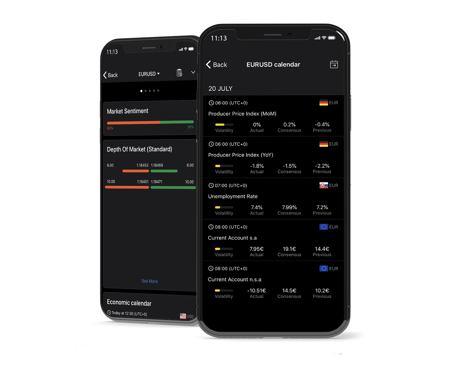 cTrader on mobile