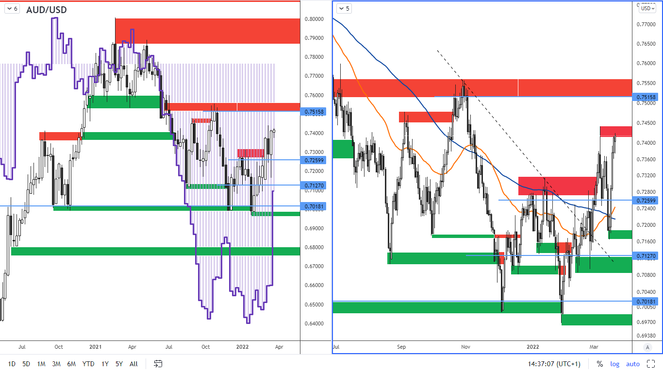 COT-15-3-22-obr-3