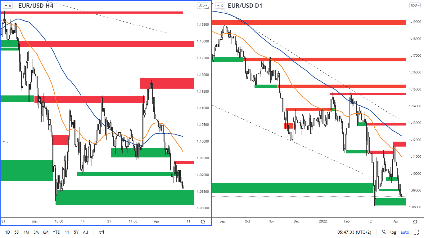 swing 14-22 obr-4