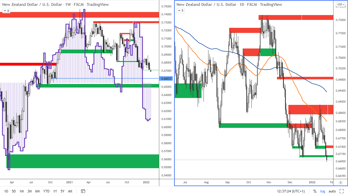 COT-21-1-22-obr-4