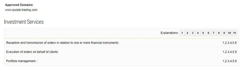 Ukázka typů služeb, které může podle své licence vykonávat Purple Trading