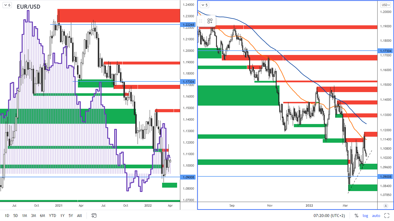 COT-29-3-22-obr-1