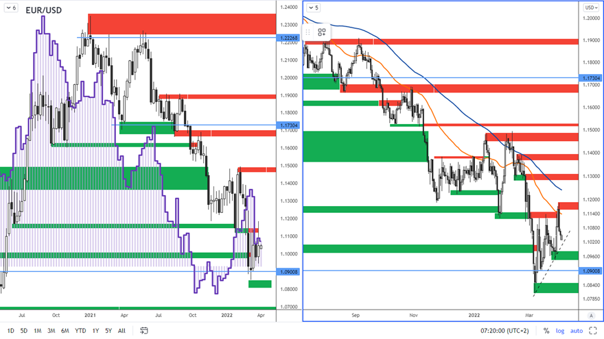 COT-29-3-22-obr-1