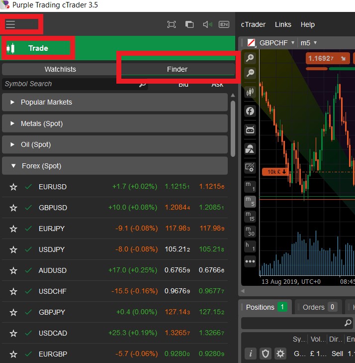 ctrader web login