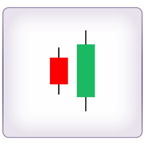 Svíčková formace bullish engulfing