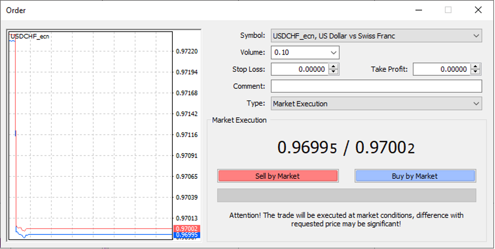 audusd_graph_2.png