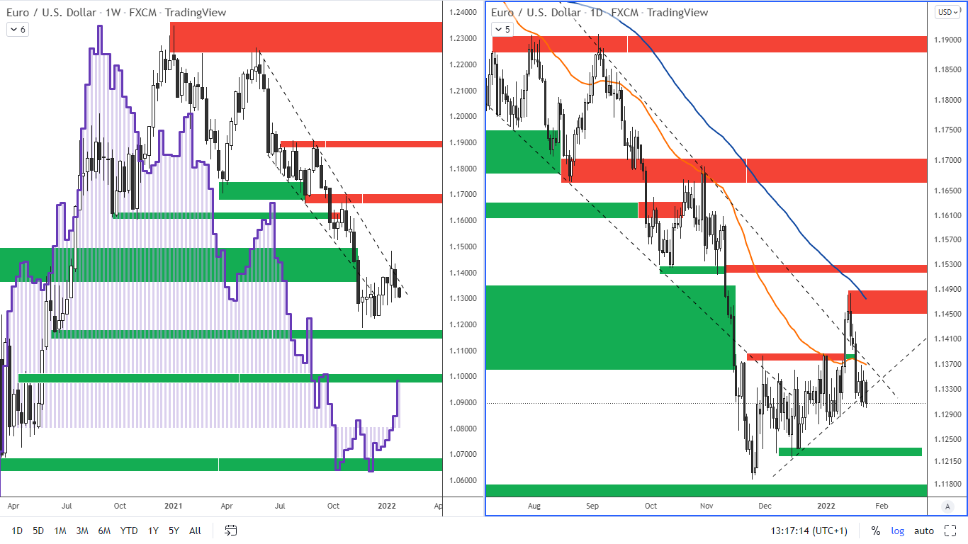 COT-21-1-22-obr-1