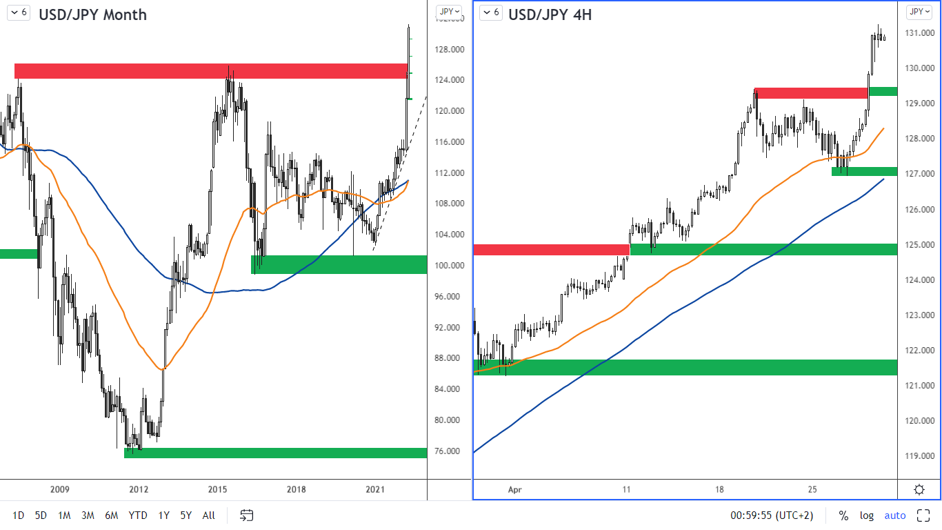 swing 17-22 obr-5