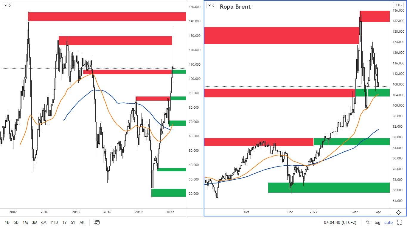 swing 13-22 obr-6