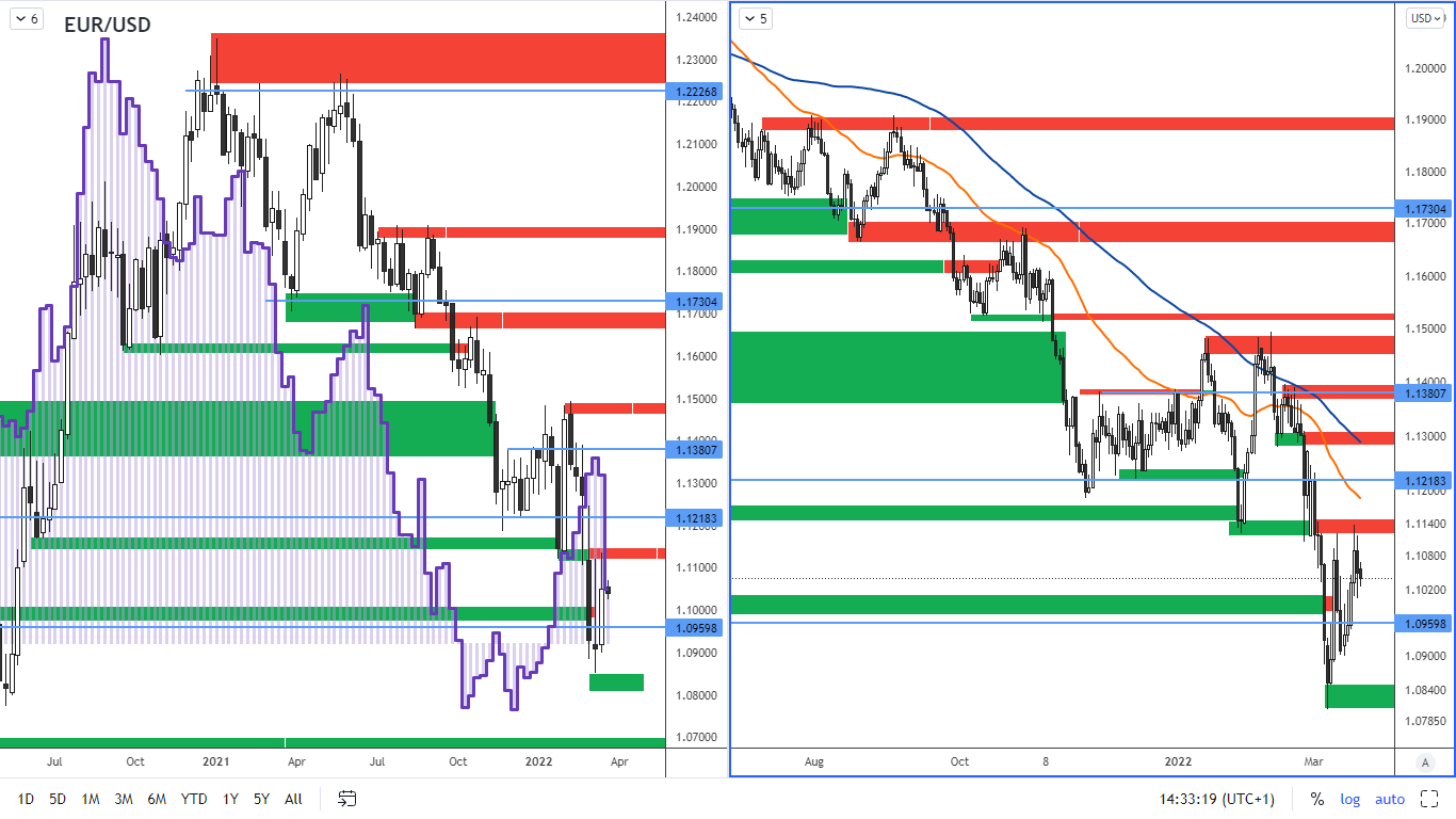 COT-15-3-22-obr-1