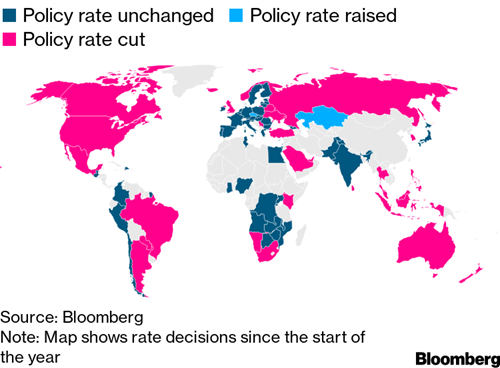 Graf: Vývoj úrokových sazeb ve světě k 12.3.2020