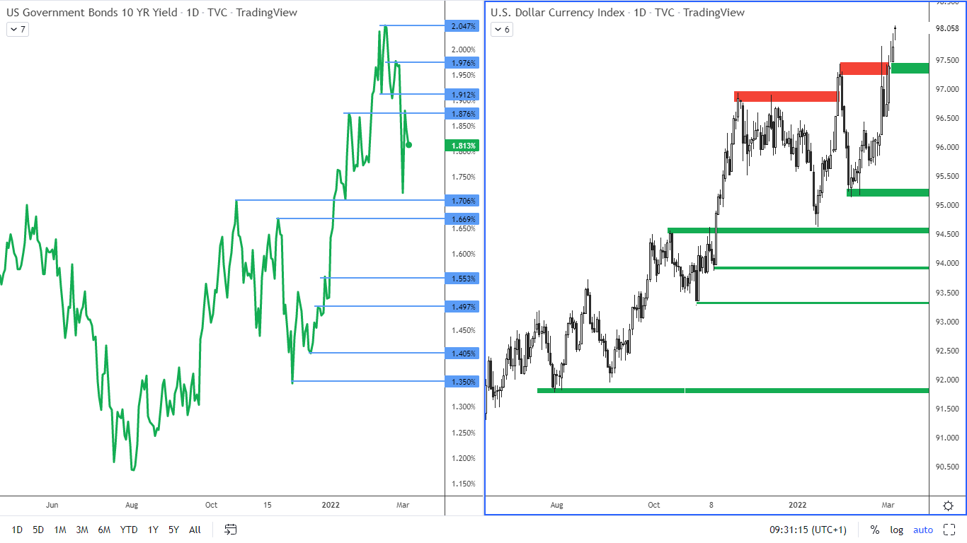 swing 9-22 obr-2