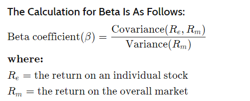Calculation for trading beta purple trading