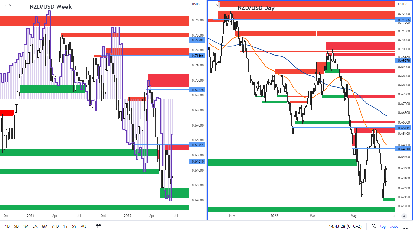 COT-14-6-22-obr-4