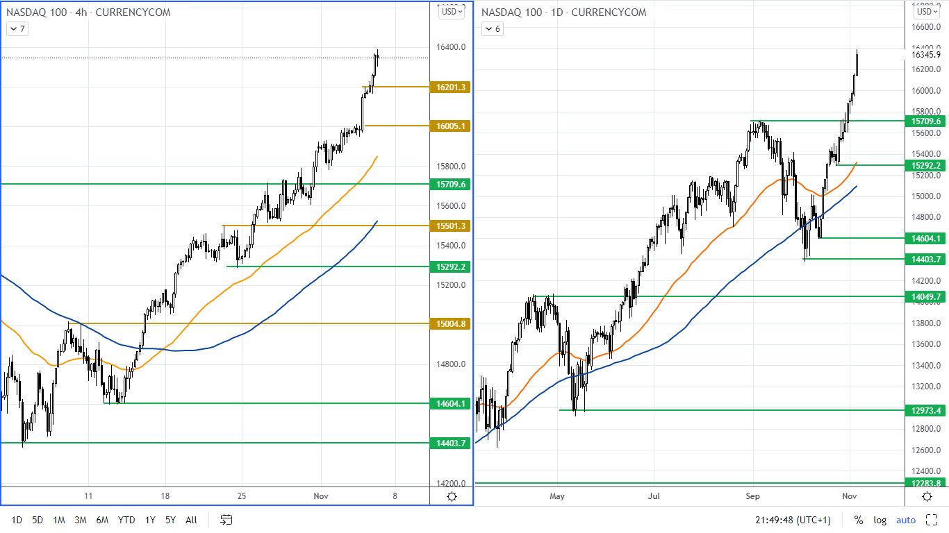 COT-16-7-obr-2.png