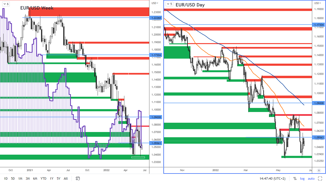 COT-14-6-22-obr-1