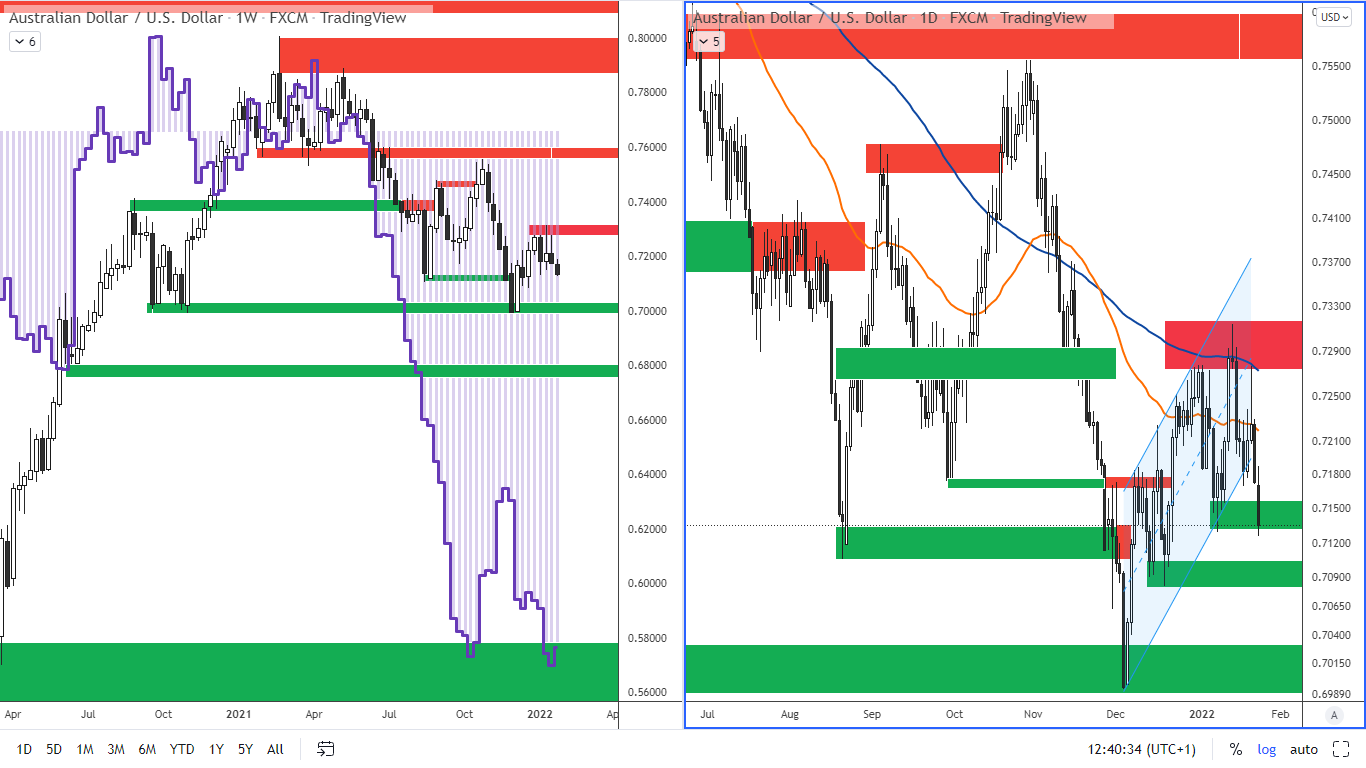 COT-21-1-22-obr-3