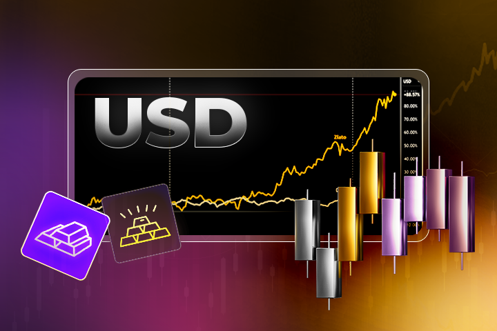 Zlato, dolar a komodity: Boří se stará pravidla jejich korelace?